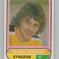 1975-76 O-Pee-Chee WHA #115 Dennis Sobchuk  Cincinnati Stingers  V103269 Image 1