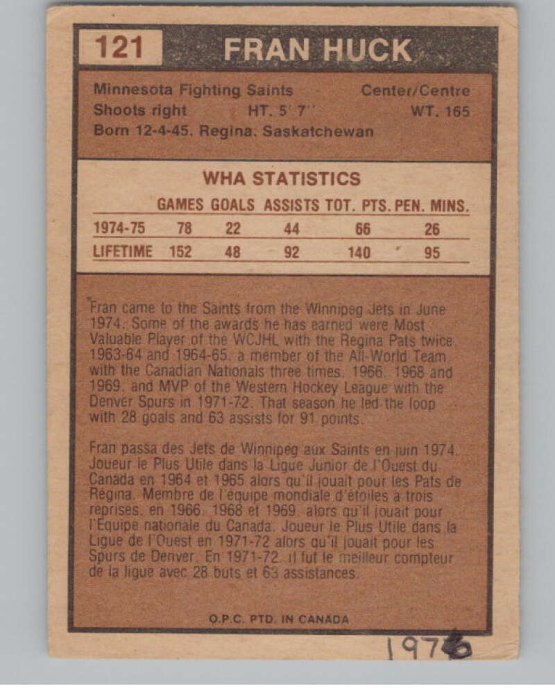 1975-76 O-Pee-Chee WHA #121 Fran Huck  Minnesota Fighting Saints  V103280 Image 2