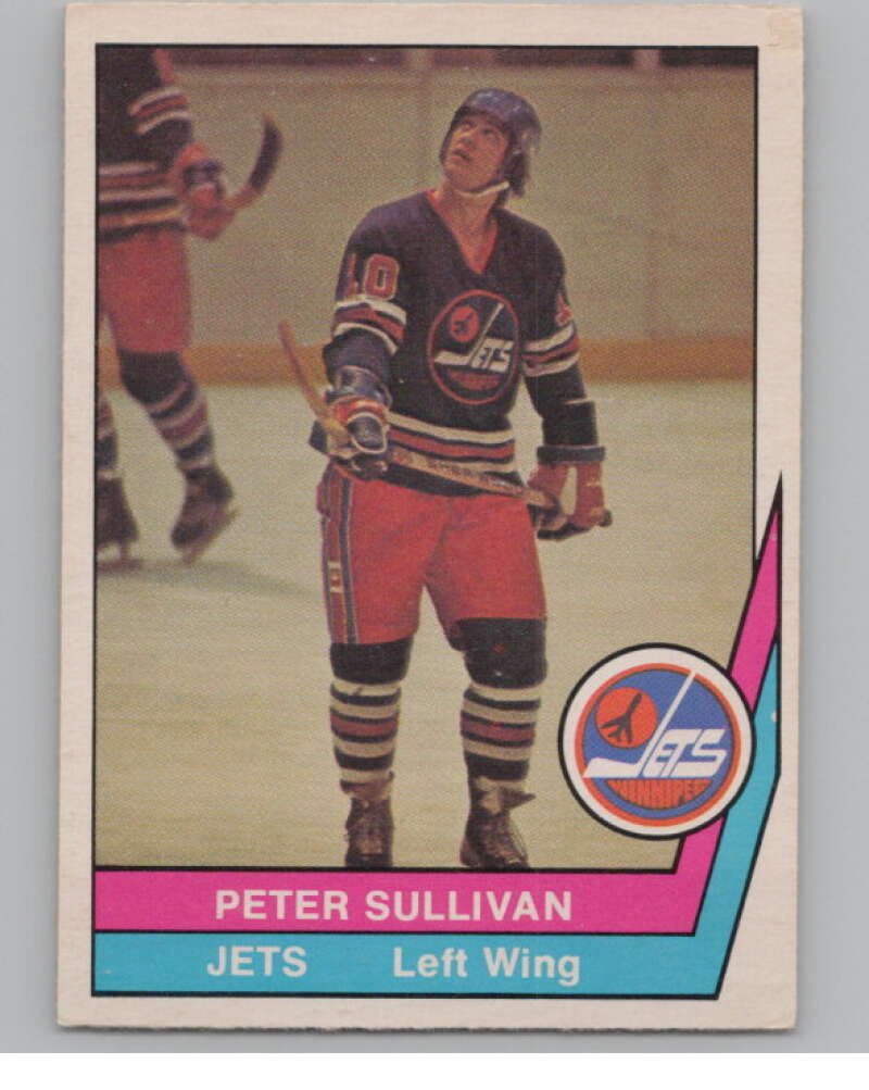 1977-78 O-Pee-Chee WHA #27 Peter Sullivan  Winnipeg Jets  V103309 Image 1