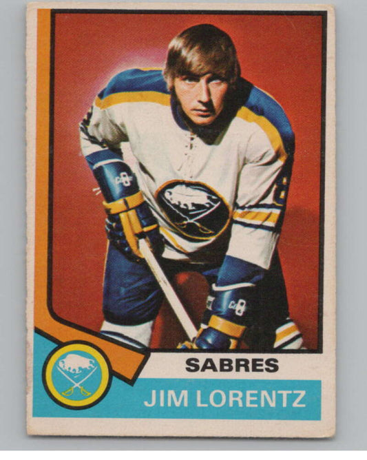 1974-75 O-Pee-Chee #61 Jim Lorentz NHL Buffalo Sabres  V103342 Image 1