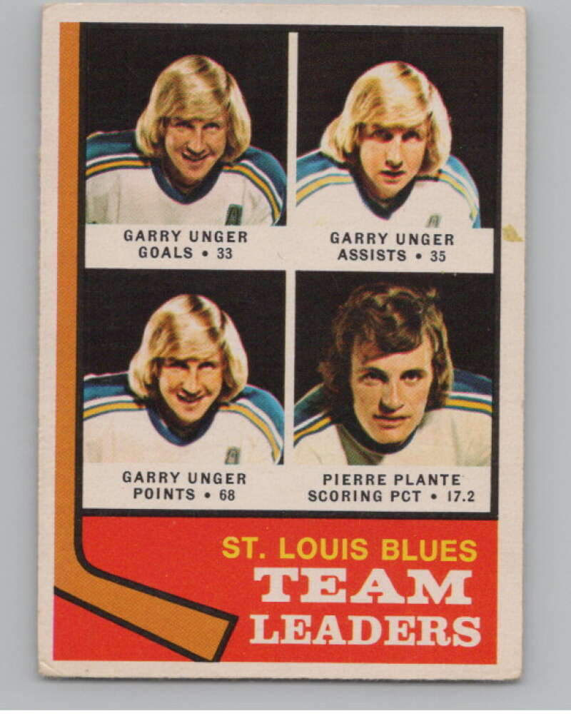 1974-75 O-Pee-Chee #197 Pierre Plante TL NHL St. Louis Blues  V103393 Image 1