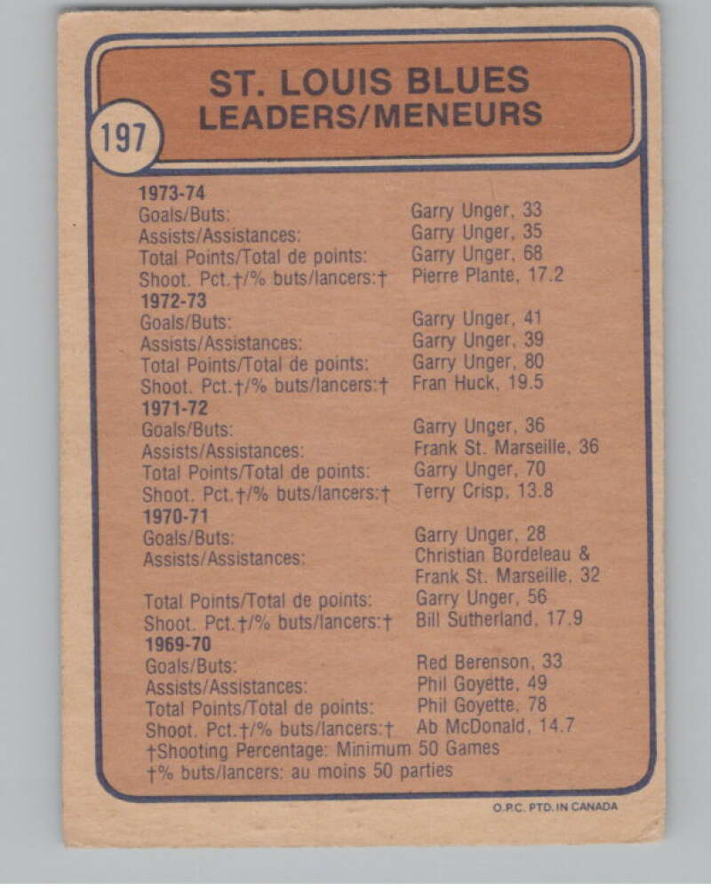1974-75 O-Pee-Chee #197 Pierre Plante TL NHL St. Louis Blues  V103393 Image 2