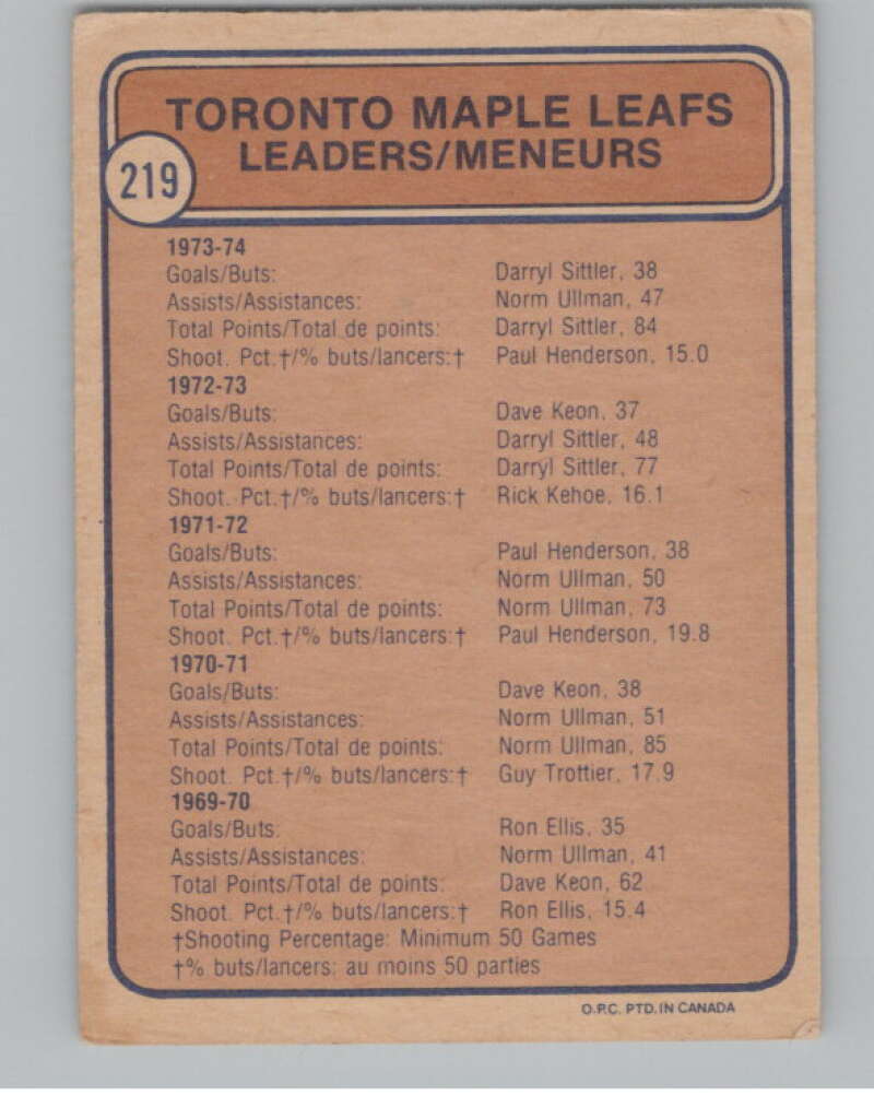 1974-75 O-Pee-Chee #219 Denis Dupere TL NHL Toronto Maple Leafs  V103401 Image 2