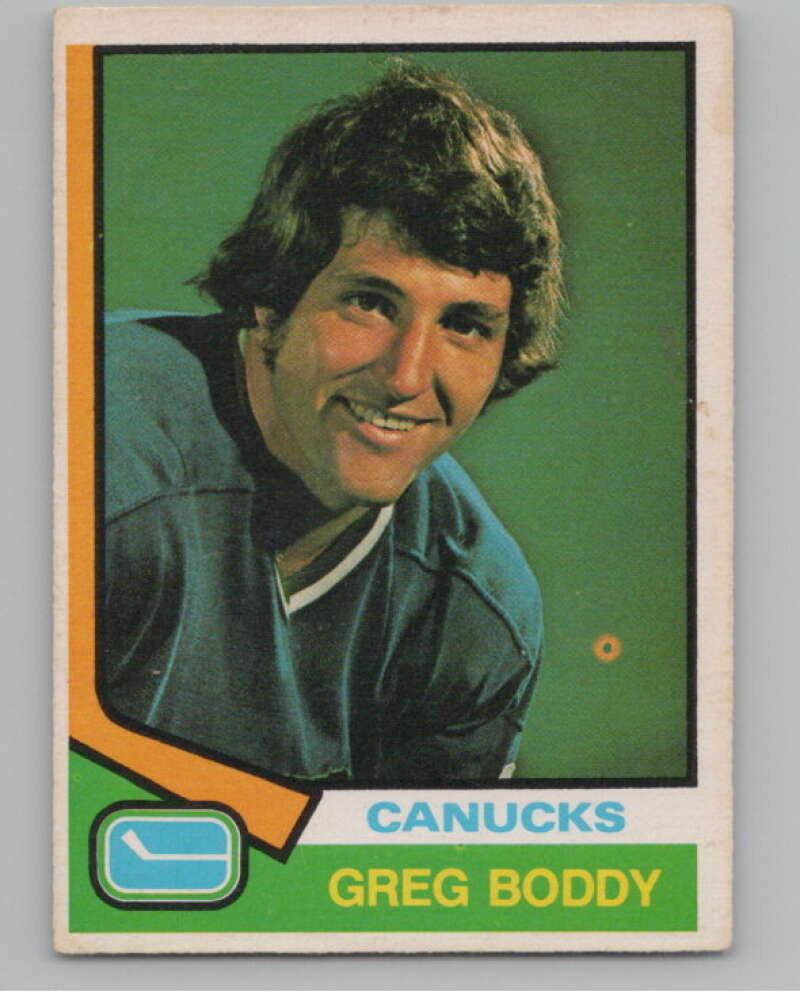 1974-75 O-Pee-Chee #349 Gregg Boddy NHL Vancouver Canucks  V103438 Image 1