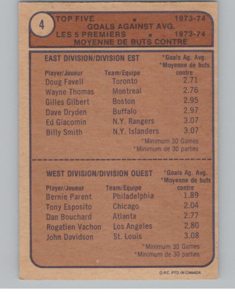 1974-75 O-Pee-Chee #4 Bernie Parent LL  Philadelphia Flyers  V103449 Image 2