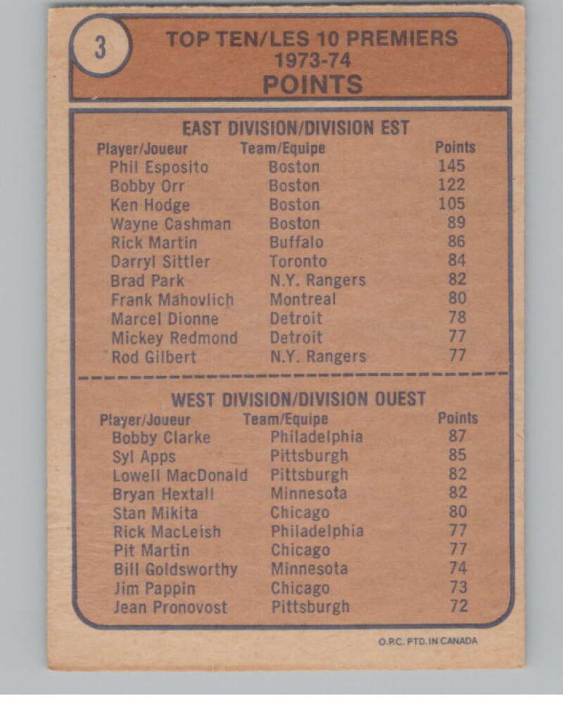 1974-75 O-Pee-Chee #3 Bobby Clarke LL  Philadelphia Flyers  V103451 Image 2