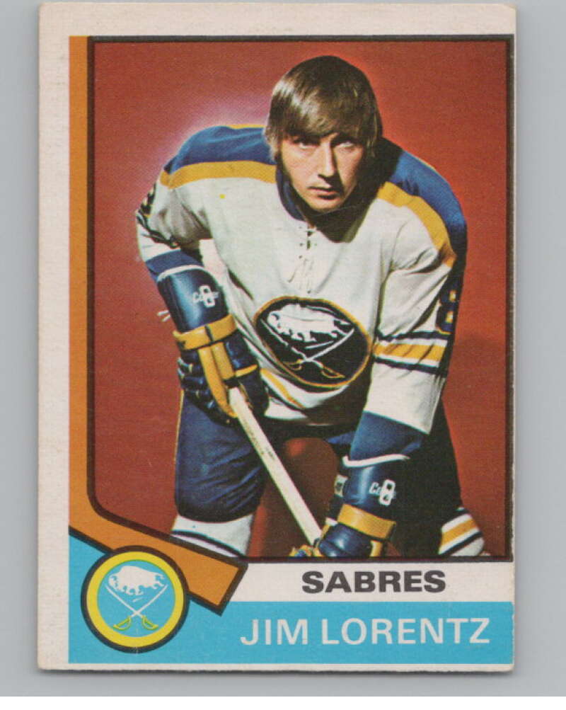 1974-75 O-Pee-Chee #61 Jim Lorentz  Buffalo Sabres  V103500 Image 1