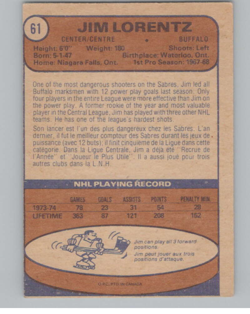 1974-75 O-Pee-Chee #61 Jim Lorentz  Buffalo Sabres  V103500 Image 2