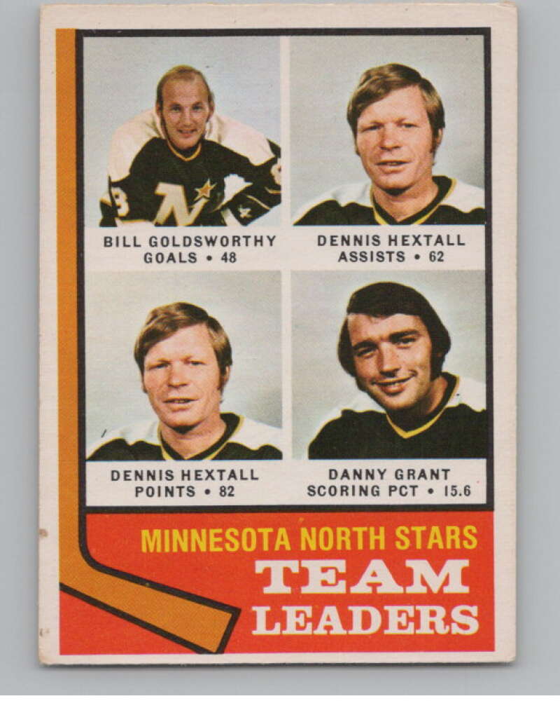 1974-75 O-Pee-Chee #112 Danny Grant TL  Minnesota North Stars  V103556 Image 1