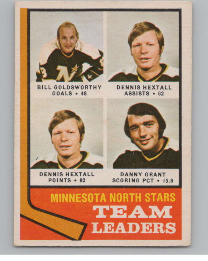 1974-75 O-Pee-Chee #112 Danny Grant TL  Minnesota North Stars  V103557 Image 1