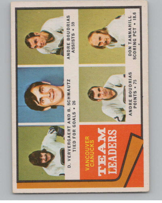 1974-75 O-Pee-Chee #117 Don Tannahill TL  Vancouver Canucks  V103564 Image 1