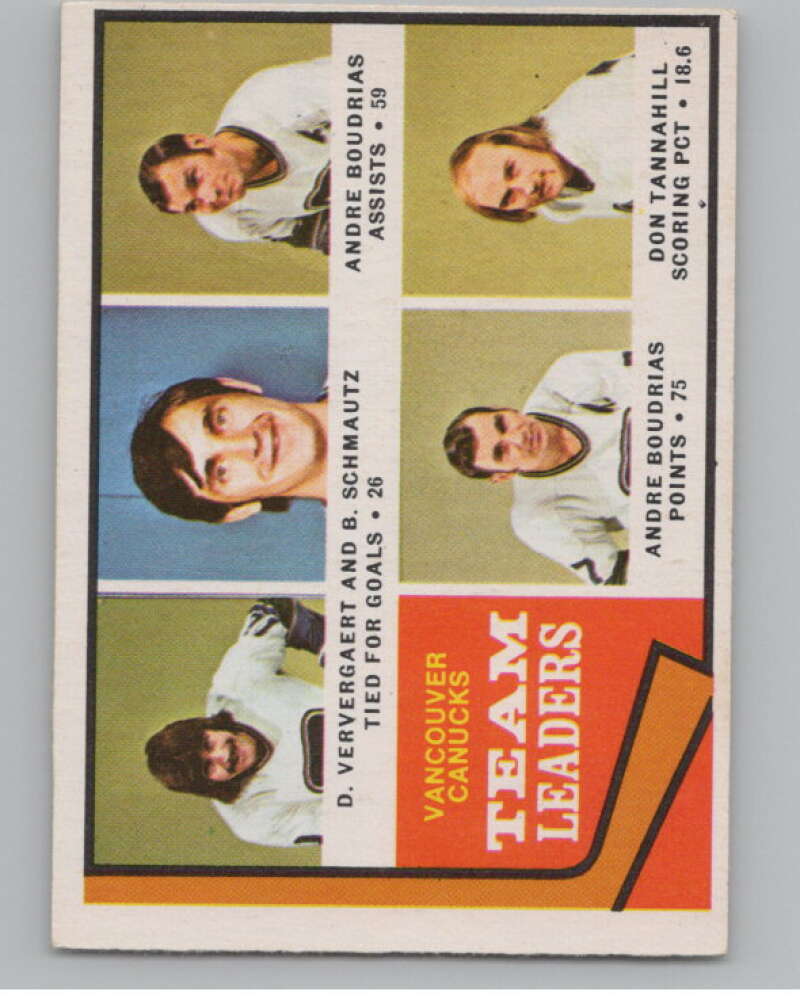 1974-75 O-Pee-Chee #117 Don Tannahill TL  Vancouver Canucks  V103565 Image 1