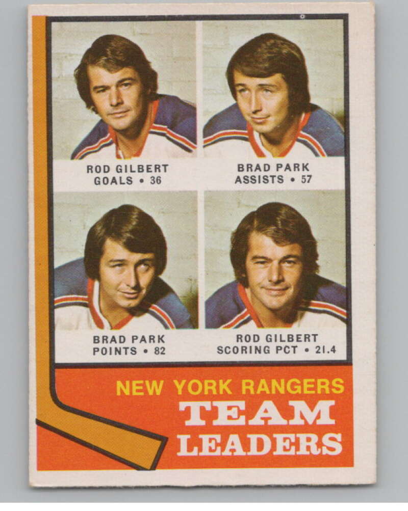1974-75 O-Pee-Chee #141 Brad Park TL  New York Rangers  V103590 Image 1