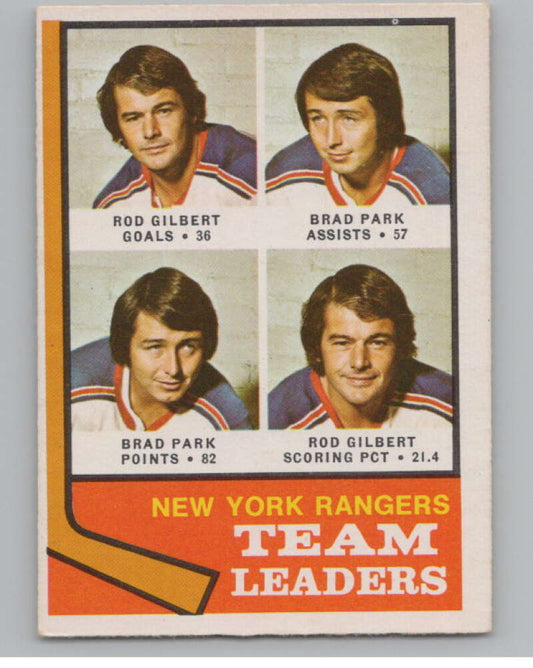 1974-75 O-Pee-Chee #141 Brad Park TL  New York Rangers  V103590 Image 1