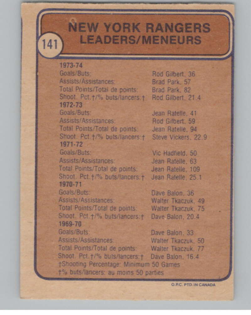 1974-75 O-Pee-Chee #141 Brad Park TL  New York Rangers  V103590 Image 2