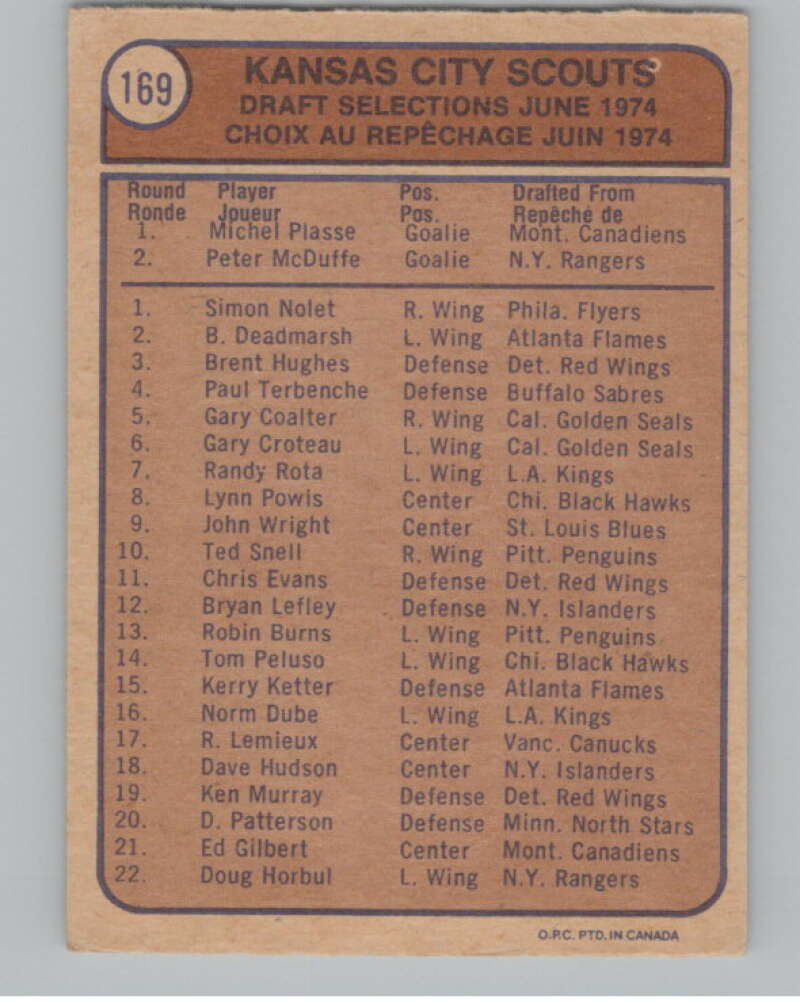1974-75 O-Pee-Chee #169 Scouts Team  Kansas City Scouts  V103625 Image 2