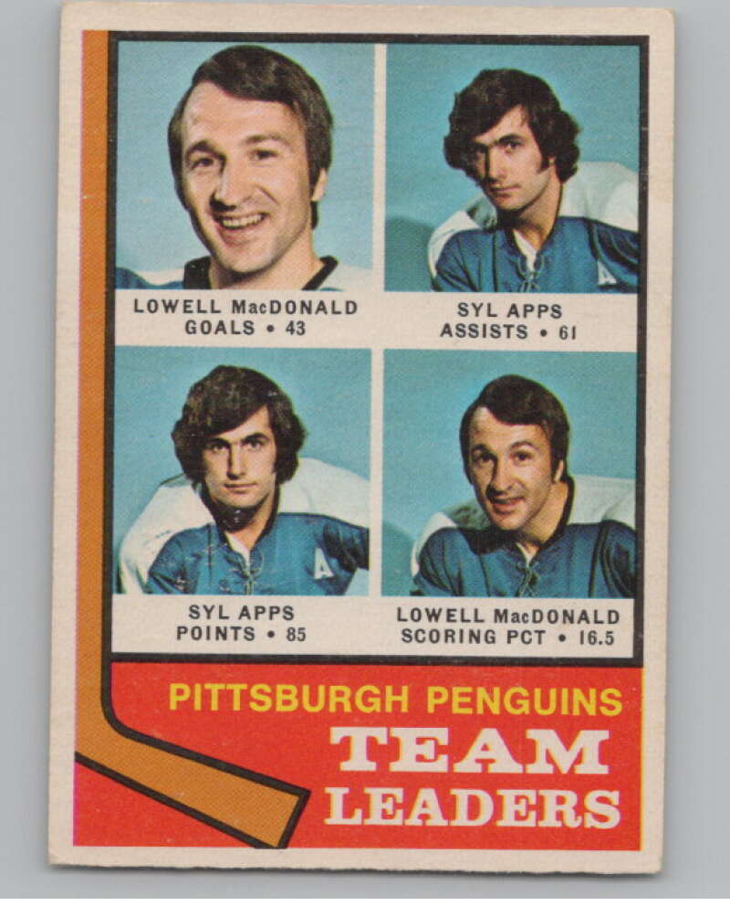 1974-75 O-Pee-Chee #183 Syl Apps Jr. TL  Pittsburgh Penguins  V103645 Image 1