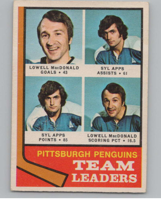 1974-75 O-Pee-Chee #183 Syl Apps Jr. TL  Pittsburgh Penguins  V103645 Image 1