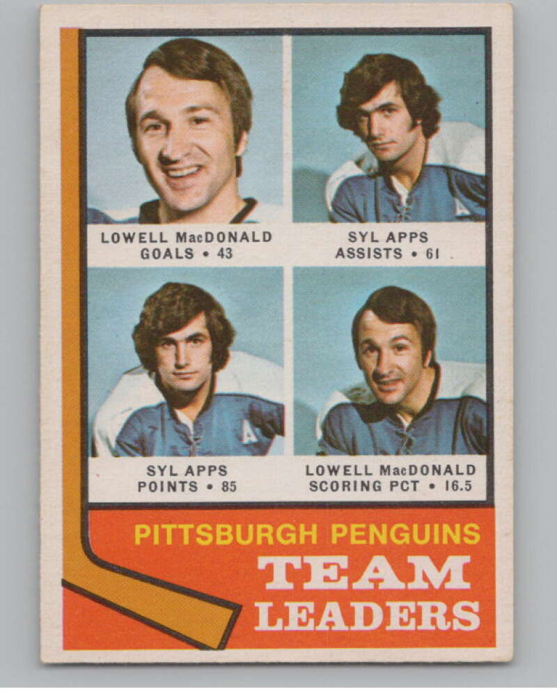 1974-75 O-Pee-Chee #183 Syl Apps Jr. TL  Pittsburgh Penguins  V103646 Image 1