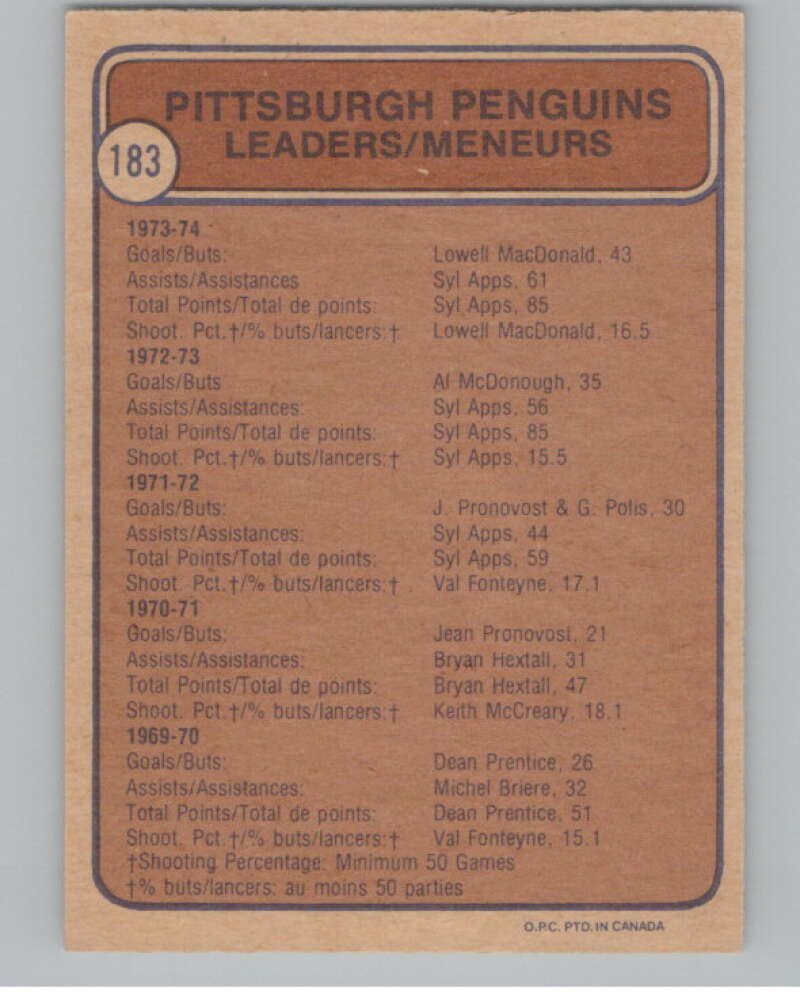 1974-75 O-Pee-Chee #183 Syl Apps Jr. TL  Pittsburgh Penguins  V103646 Image 2