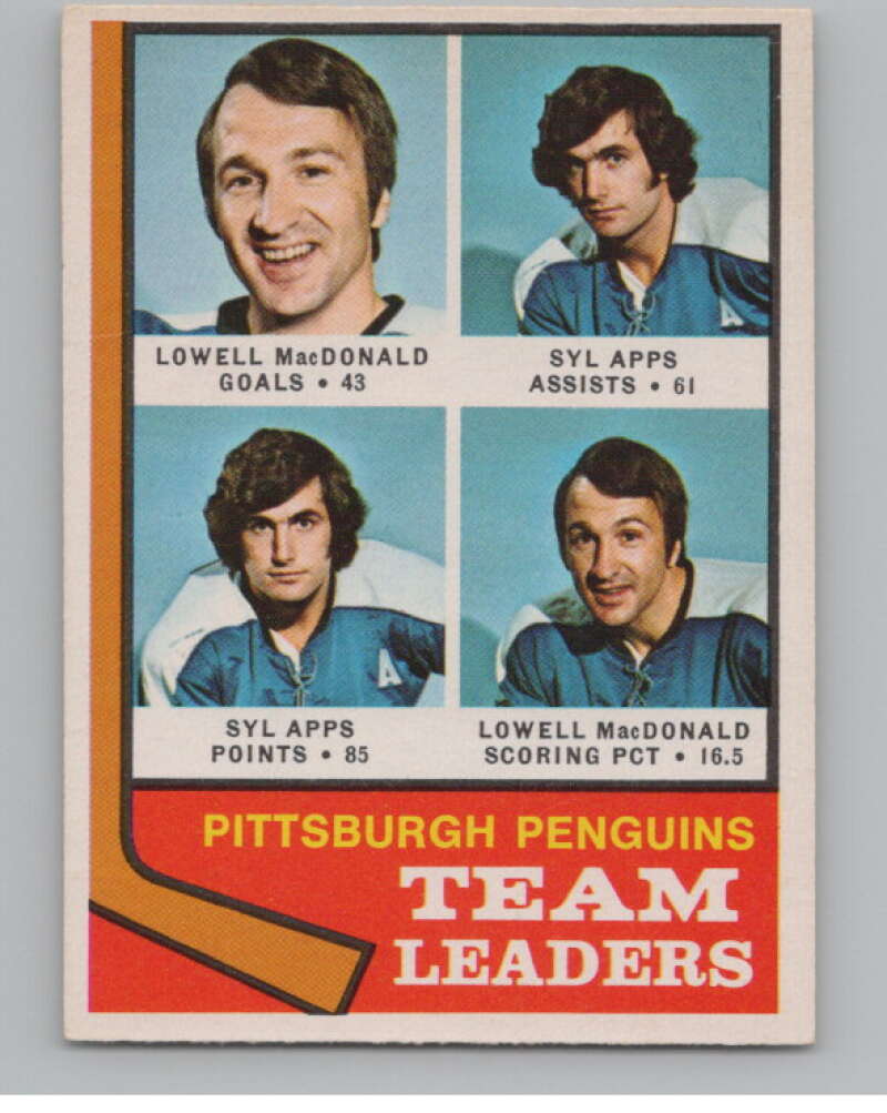 1974-75 O-Pee-Chee #183 Syl Apps Jr. TL  Pittsburgh Penguins  V103647 Image 1
