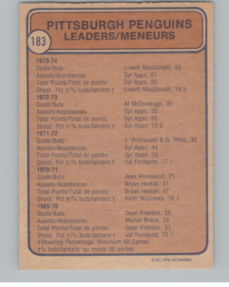 1974-75 O-Pee-Chee #183 Syl Apps Jr. TL  Pittsburgh Penguins  V103647 Image 2
