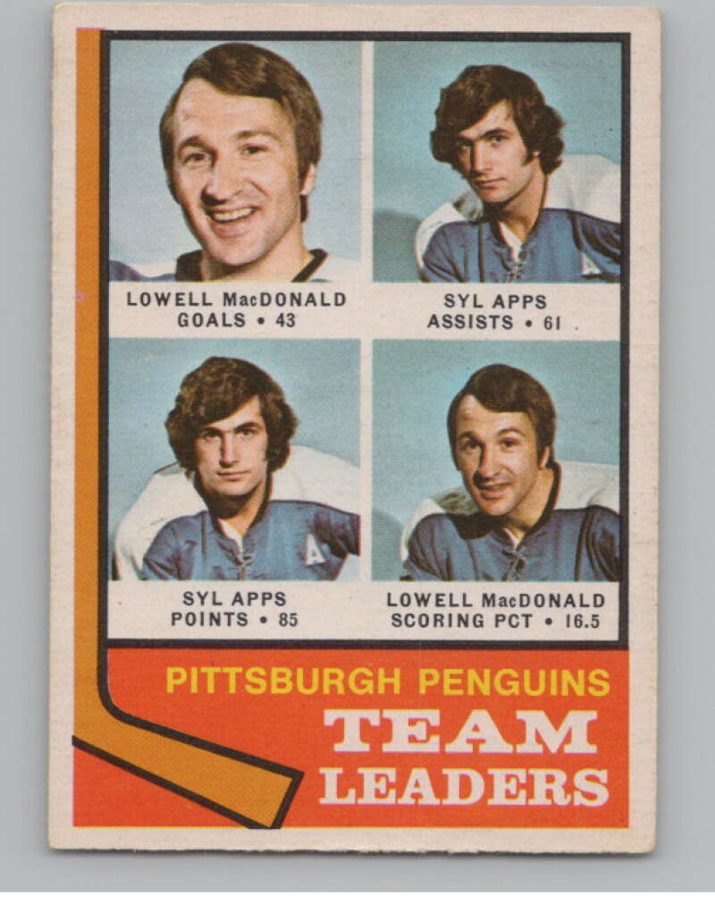 1974-75 O-Pee-Chee #183 Syl Apps Jr. TL  Pittsburgh Penguins  V103648 Image 1
