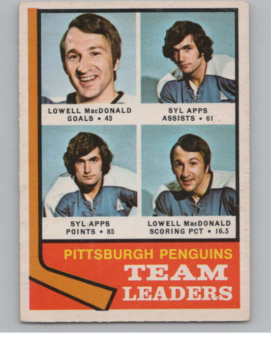 1974-75 O-Pee-Chee #183 Syl Apps Jr. TL  Pittsburgh Penguins  V103649 Image 1