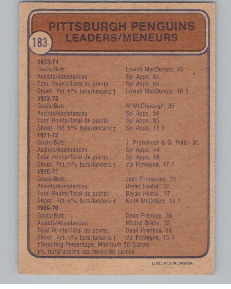 1974-75 O-Pee-Chee #183 Syl Apps Jr. TL  Pittsburgh Penguins  V103649 Image 2