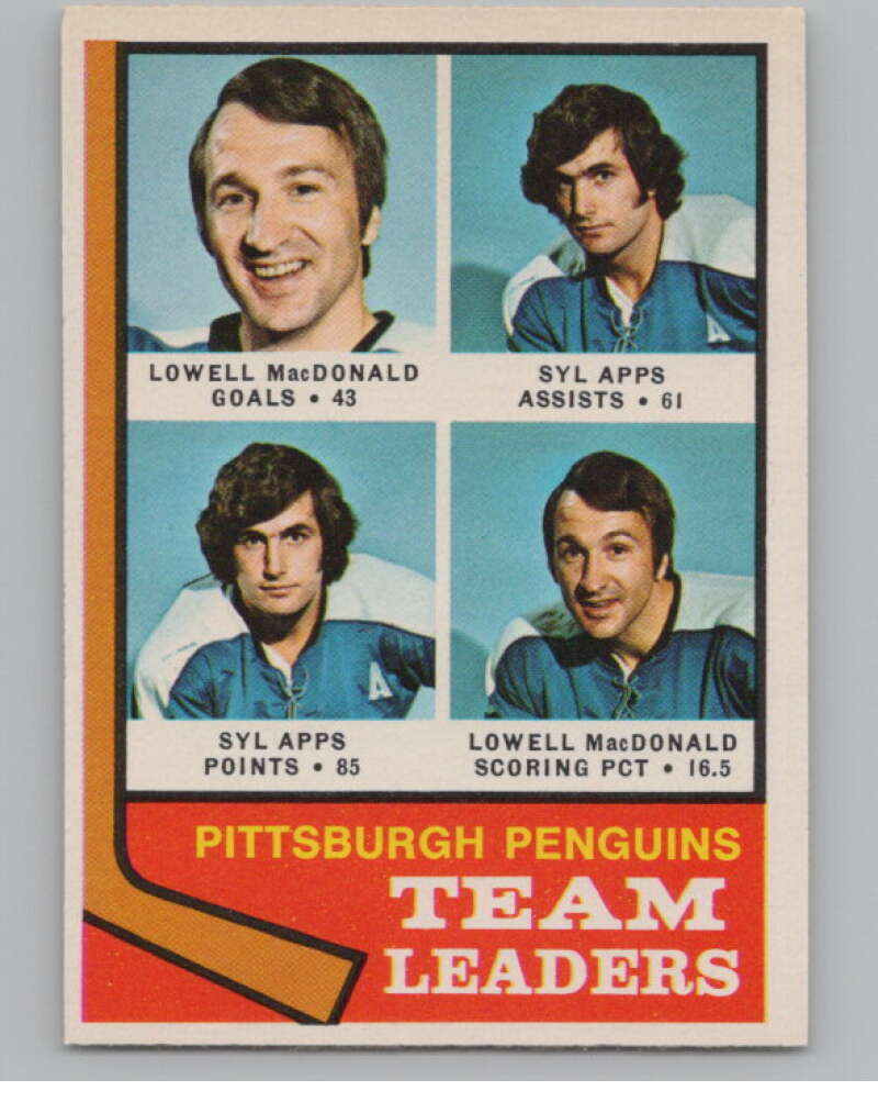 1974-75 O-Pee-Chee #183 Syl Apps Jr. TL  Pittsburgh Penguins  V103650 Image 1