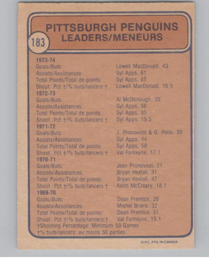1974-75 O-Pee-Chee #183 Syl Apps Jr. TL  Pittsburgh Penguins  V103650 Image 2