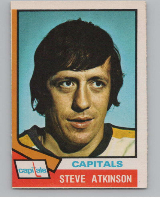 1974-75 O-Pee-Chee #192 Steve Atkinson  Washington Capitals  V103672 Image 1