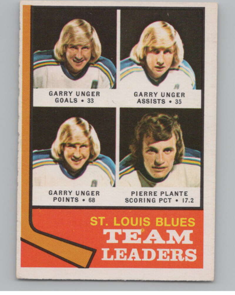 1974-75 O-Pee-Chee #197 Pierre Plante TL  St. Louis Blues  V103679 Image 1