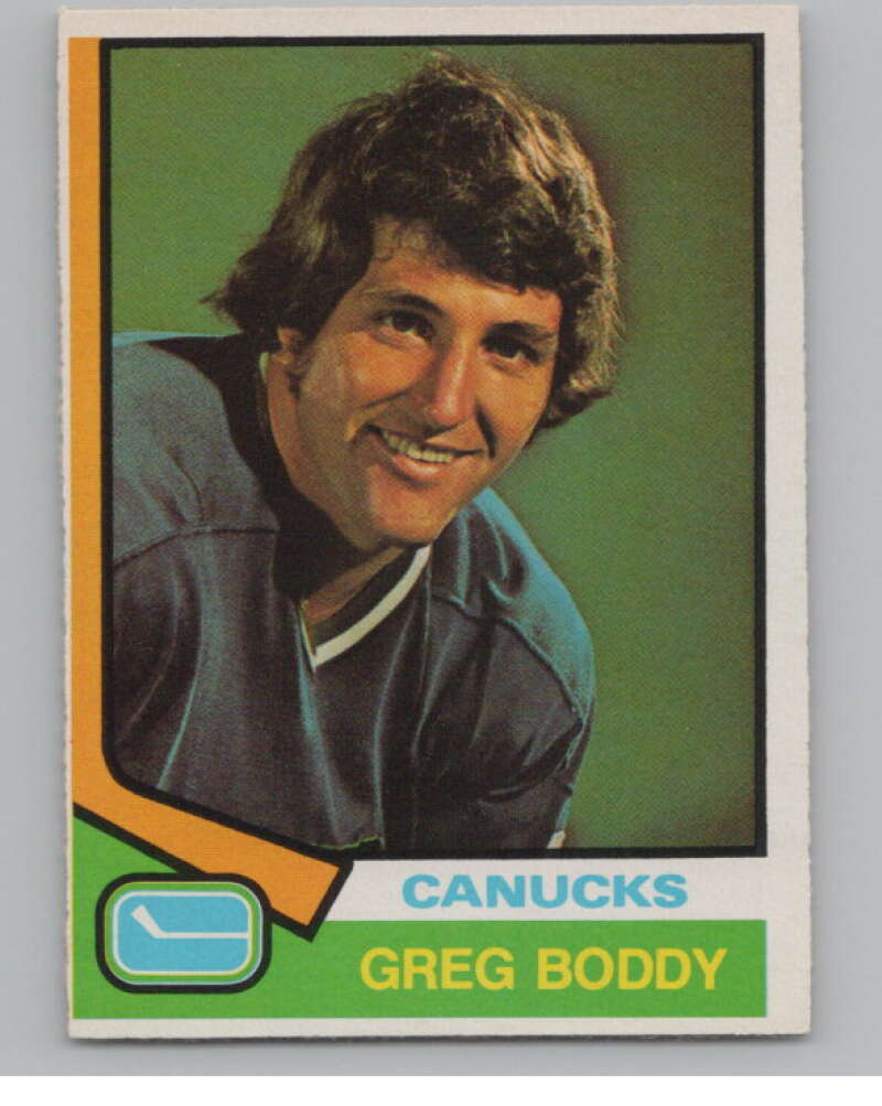 1974-75 O-Pee-Chee #349 Gregg Boddy  Vancouver Canucks  V103841 Image 1