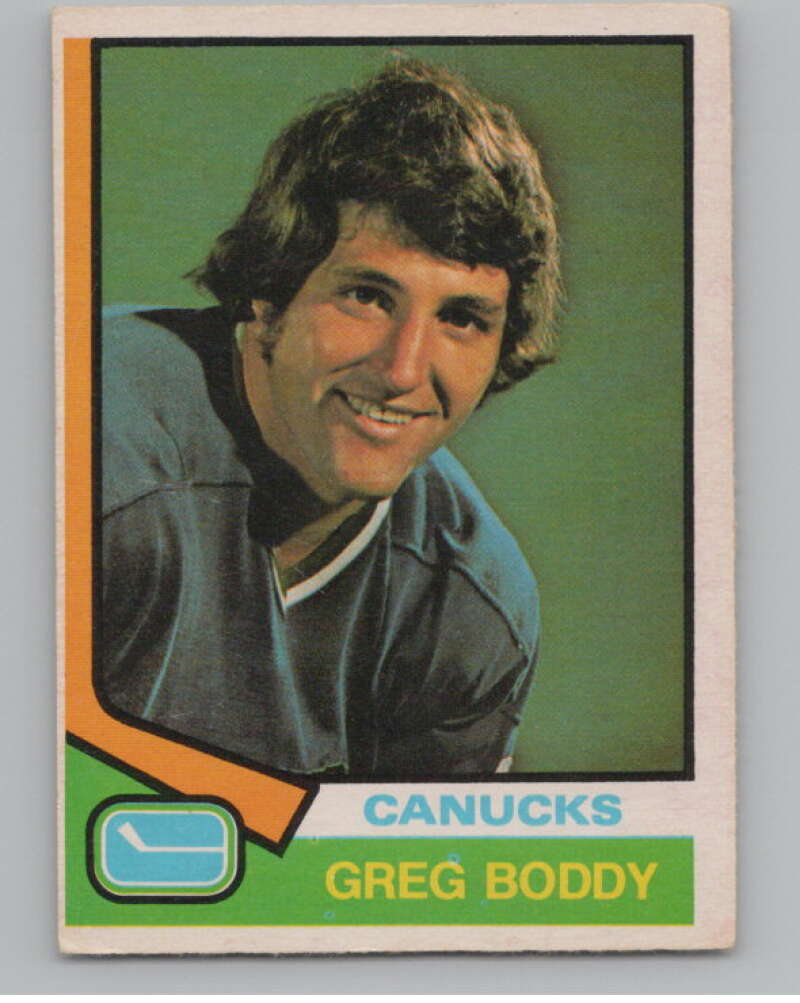 1974-75 O-Pee-Chee #349 Gregg Boddy  Vancouver Canucks  V103842 Image 1