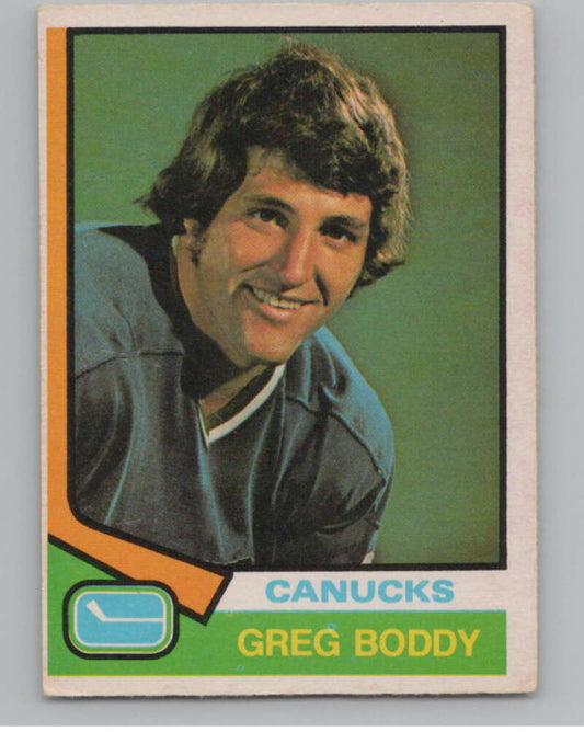 1974-75 O-Pee-Chee #349 Gregg Boddy  Vancouver Canucks  V103842 Image 1