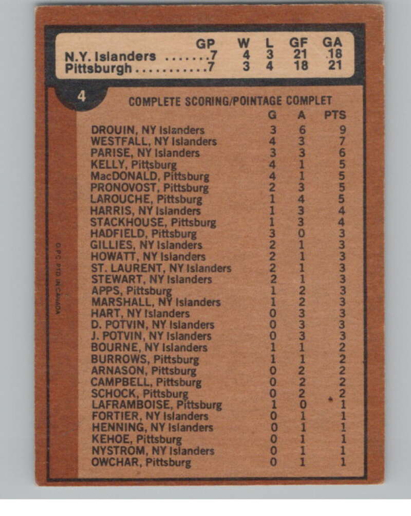 1975-76 O-Pee-Chee #4 Quarter Finals Hockey Islanders/Penguins  V103894 Image 2
