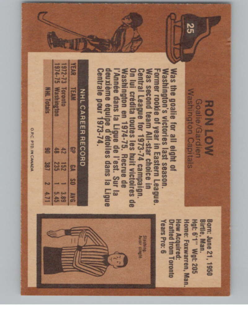 1975-76 O-Pee-Chee #25 Ron Low Hockey Washington Capitals  V103903 Image 2