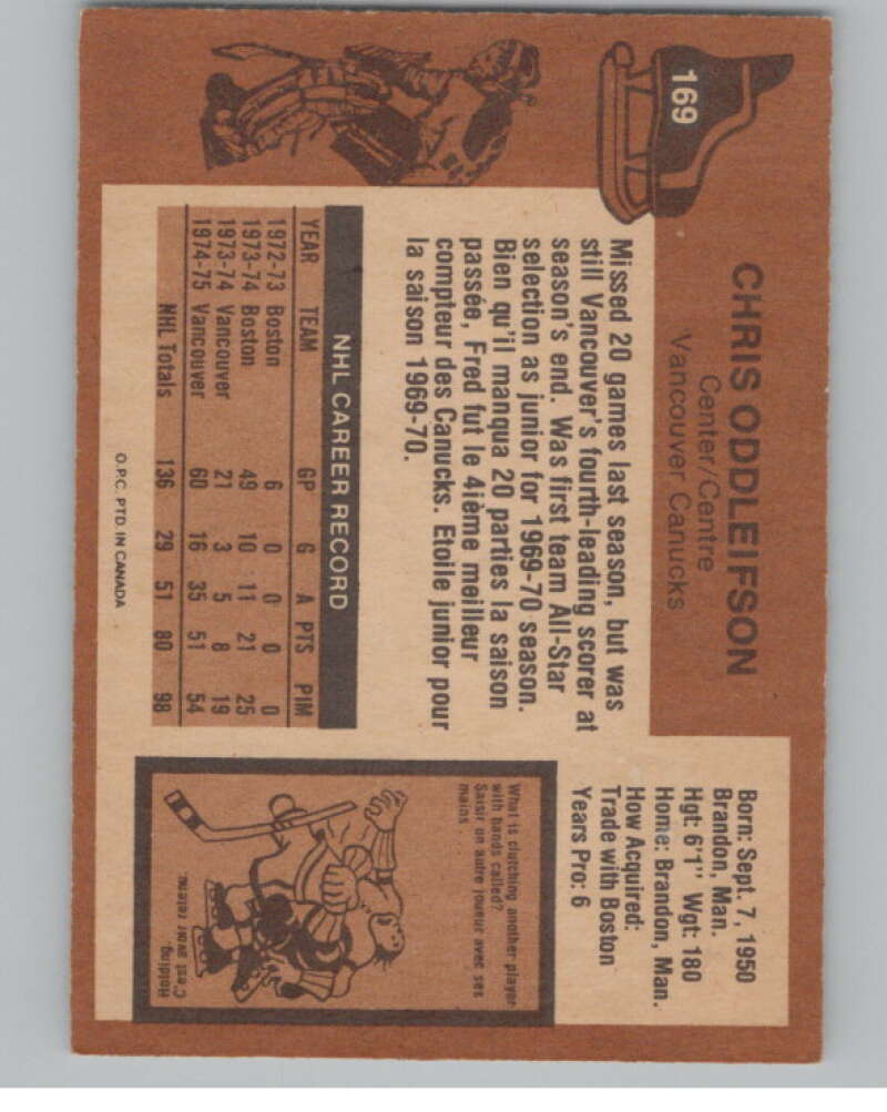 1975-76 O-Pee-Chee #169 Chris Oddleifson Hockey Vancouver Canucks  V103947 Image 2