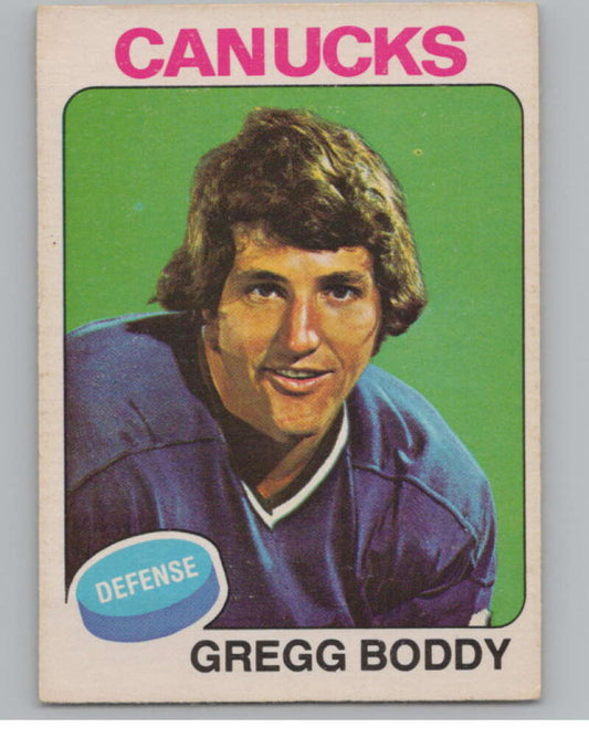 1975-76 O-Pee-Chee #285 Gregg Boddy Hockey Vancouver Canucks  V103991 Image 1