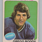1975-76 O-Pee-Chee #285 Gregg Boddy Hockey Vancouver Canucks  V103992 Image 1