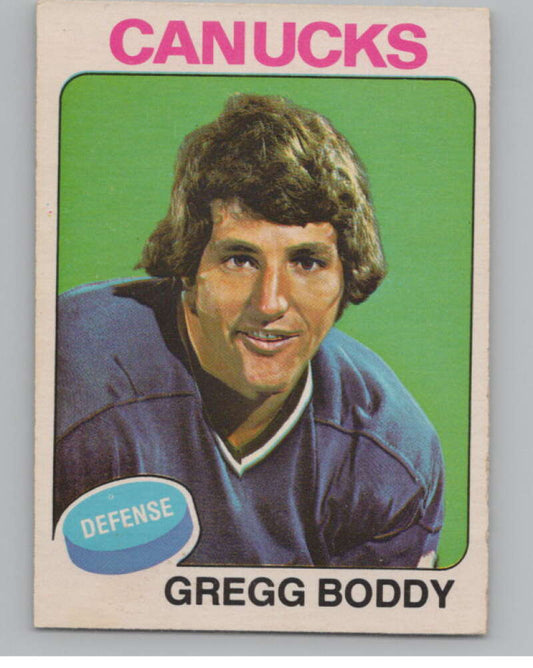 1975-76 O-Pee-Chee #285 Gregg Boddy Hockey Vancouver Canucks  V103992 Image 1