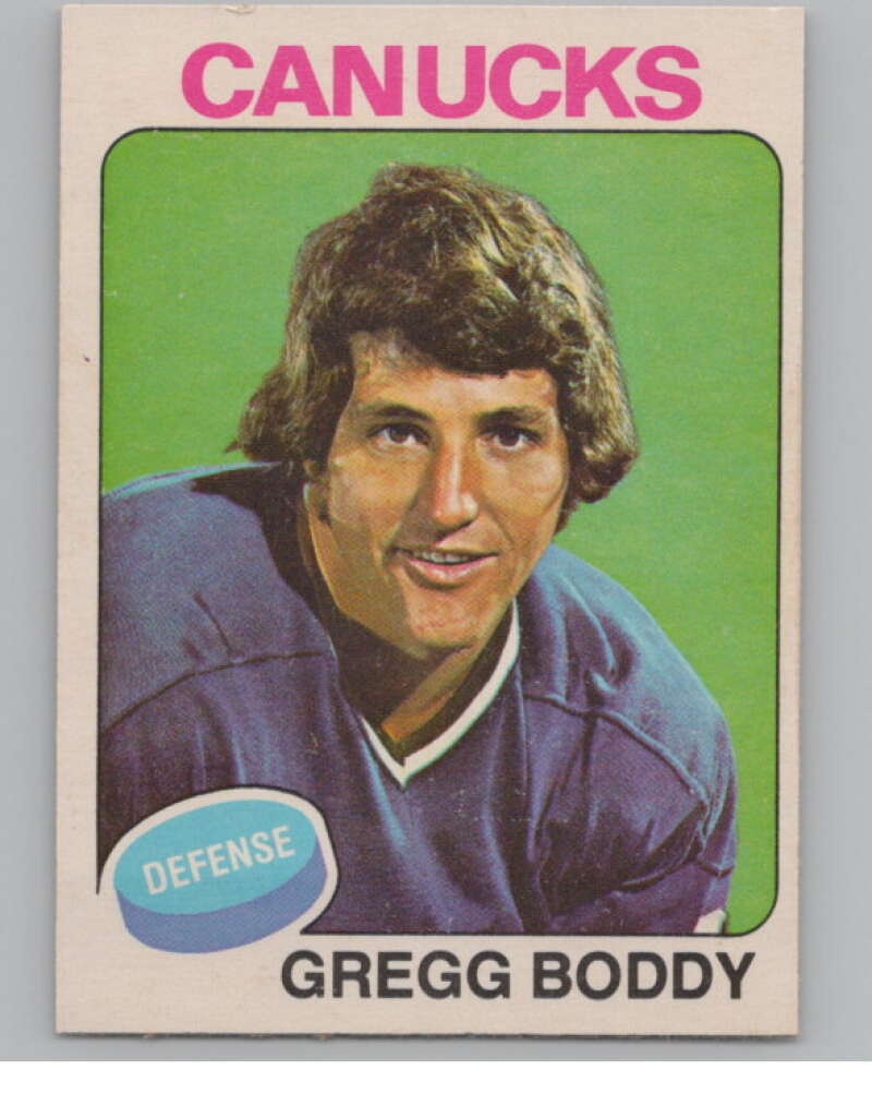 1975-76 O-Pee-Chee #285 Gregg Boddy Hockey Vancouver Canucks  V103993 Image 1