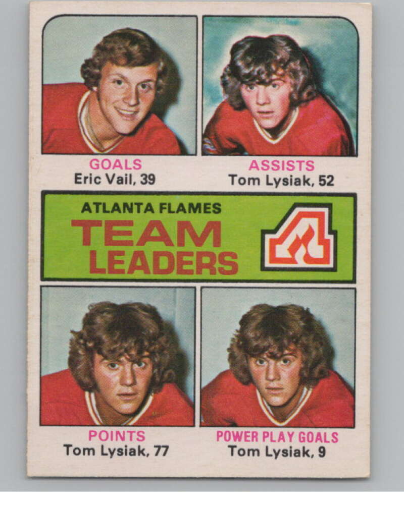 1975-76 O-Pee-Chee #313 Tom Lysiak TL Hockey Atlanta Flames  V104001 Image 1