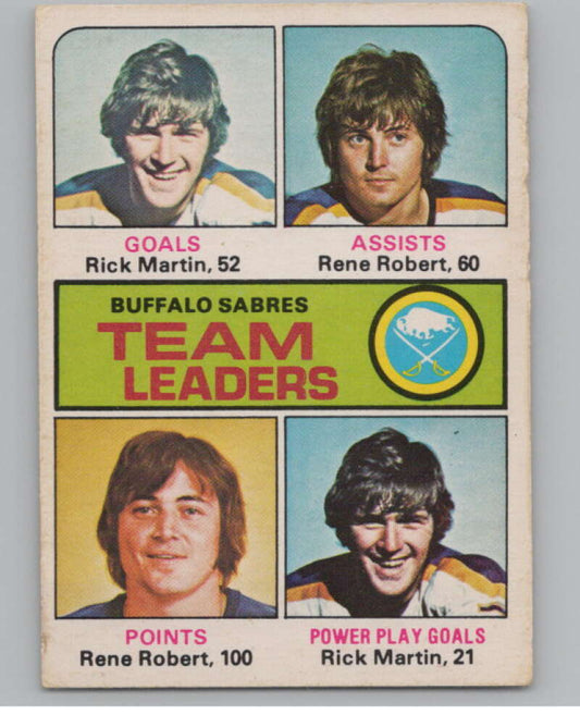 1975-76 O-Pee-Chee #315 Rene Robert TL Hockey Buffalo Sabres  V104004 Image 1