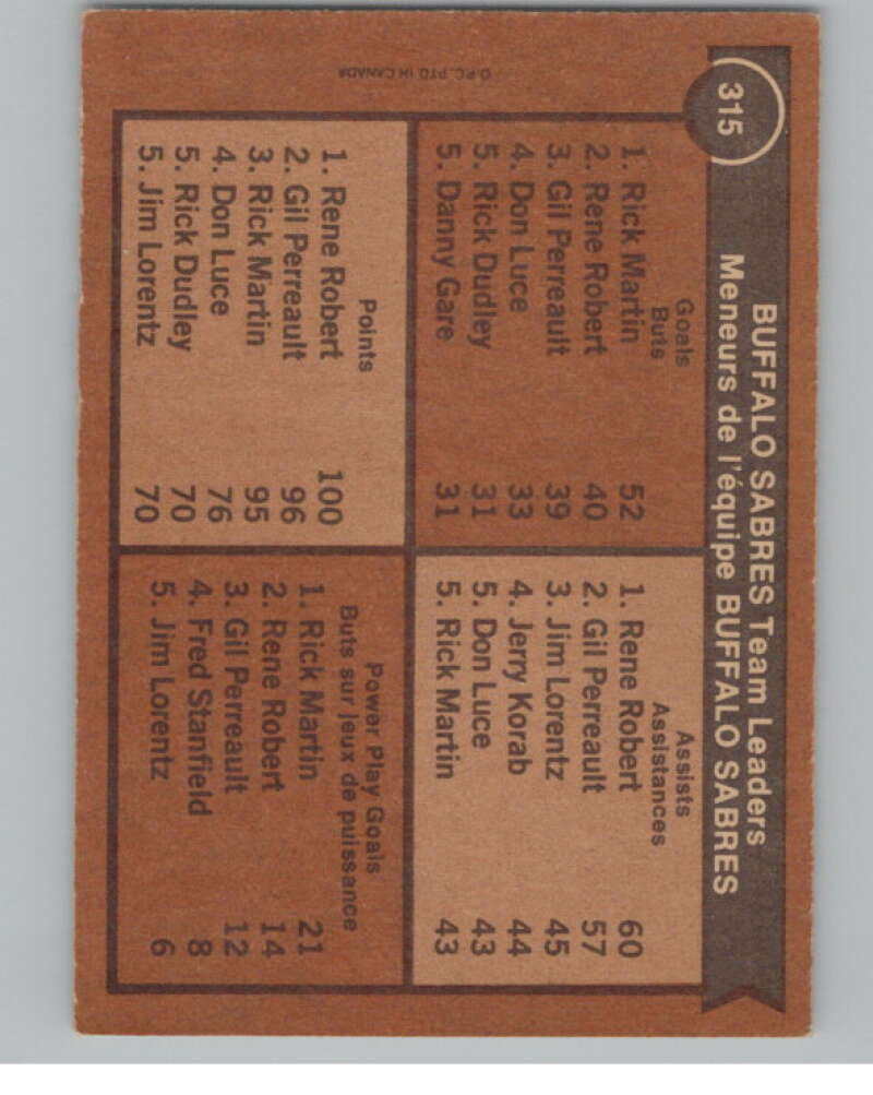 1975-76 O-Pee-Chee #315 Rene Robert TL Hockey Buffalo Sabres  V104004 Image 2
