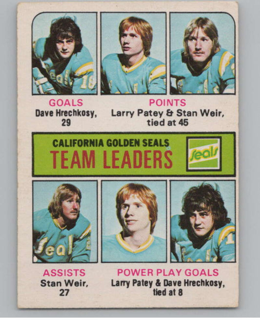 1975-76 O-Pee-Chee #316 Stan Weir TL Hockey California Golden Seals  V104005 Image 1