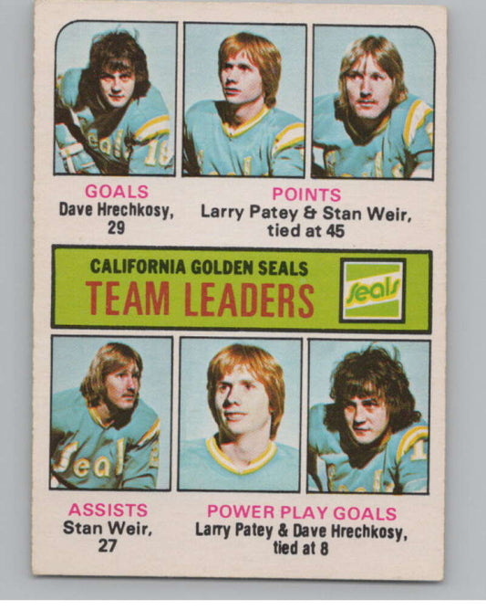 1975-76 O-Pee-Chee #316 Stan Weir TL Hockey California Golden Seals  V104006 Image 1