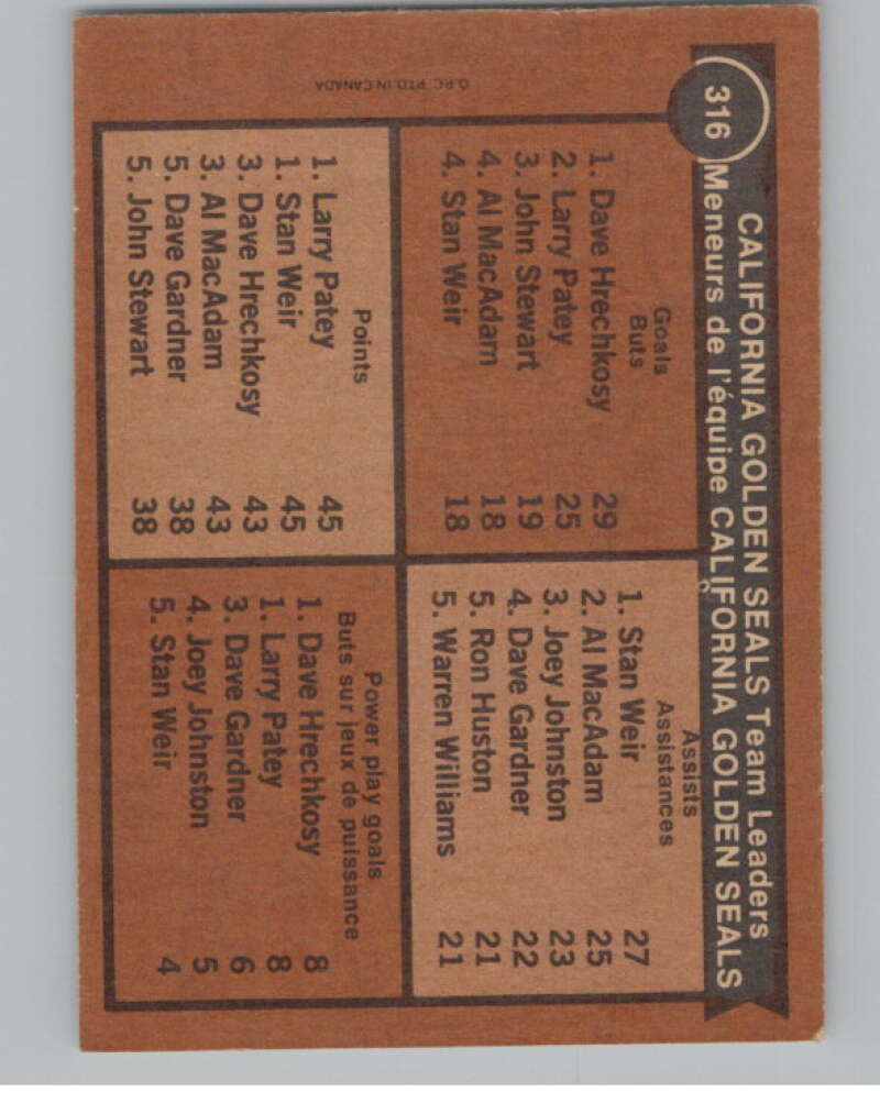 1975-76 O-Pee-Chee #316 Stan Weir TL Hockey California Golden Seals  V104006 Image 2