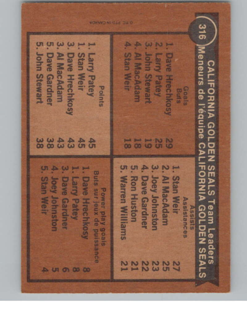1975-76 O-Pee-Chee #316 Stan Weir TL Hockey California Golden Seals  V104007 Image 2